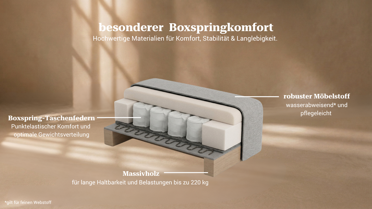 Boxspring Schlafsofa mit hoher Punktelastizität Boxspring Schlafsofa mit hoher Punktelastizität