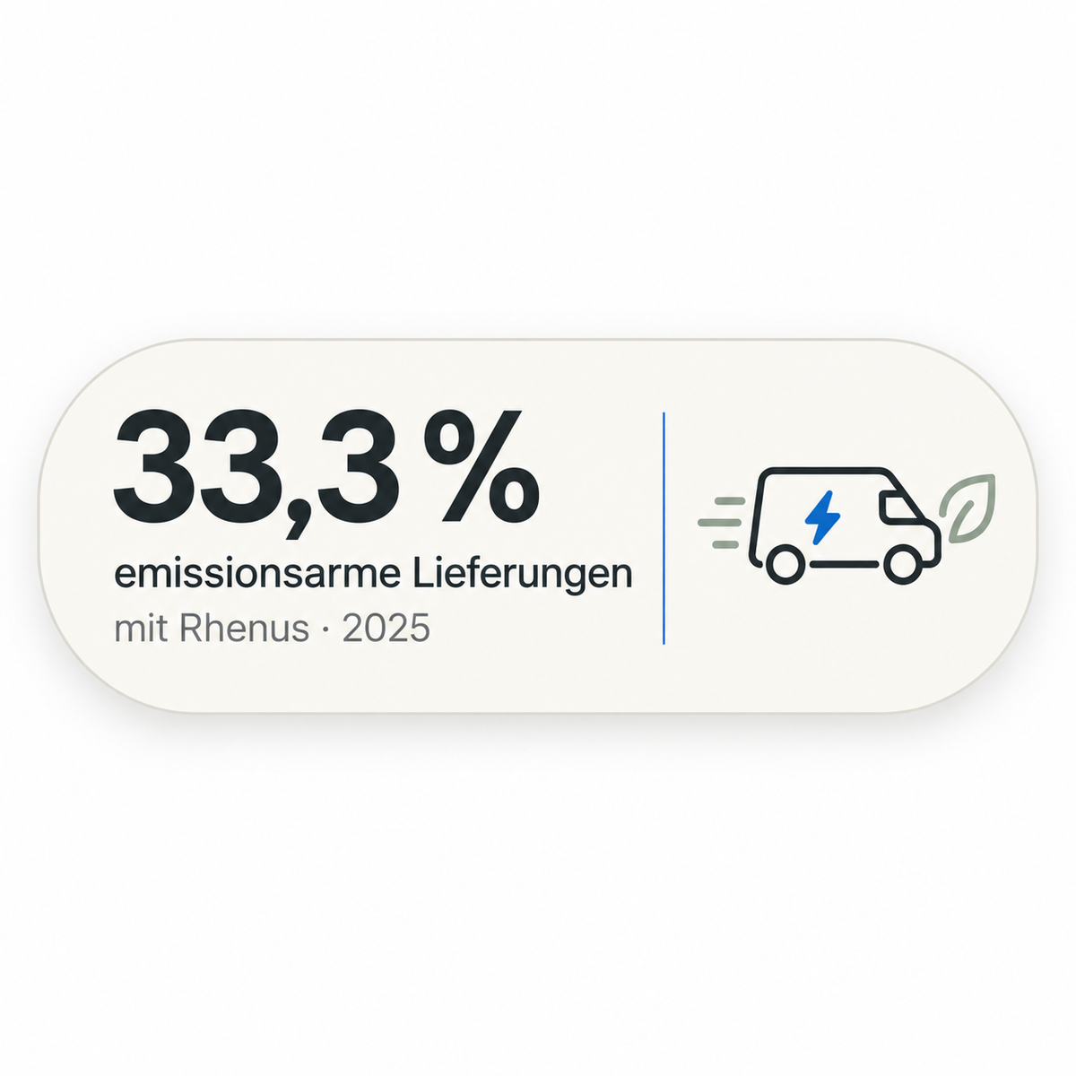 Lieferungen von Bruno immer Nachhaltiger durch emisionsarme Lieferungen mit Rhenus