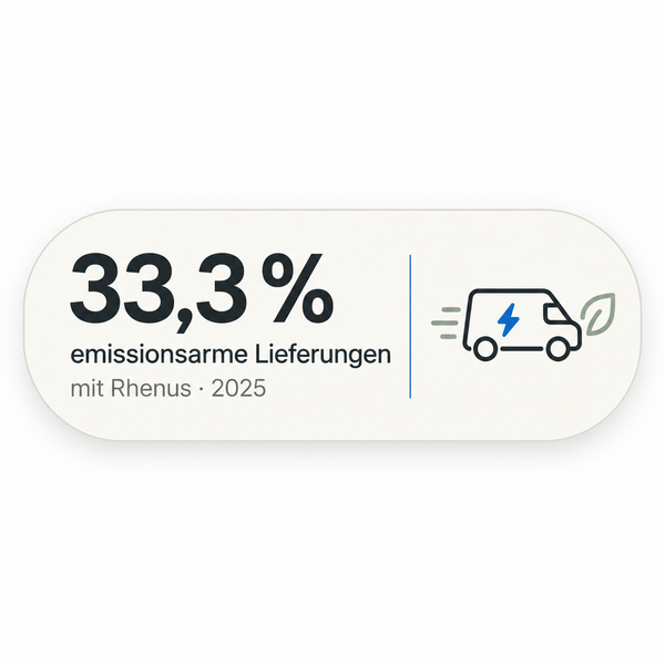 Lieferungen von Bruno immer Nachhaltiger durch emisionsarme Lieferungen mit Rhenus