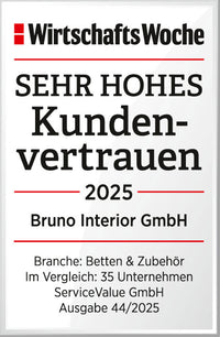 WiWo SV Sehr hohes Kundenvertrauen 2025 Bruno Interior GmbH